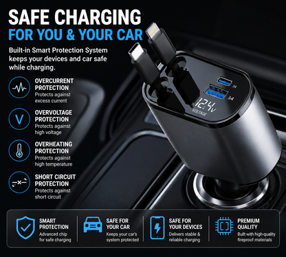 4-in-1 Retractable Car Charger — 120W Fast Charging