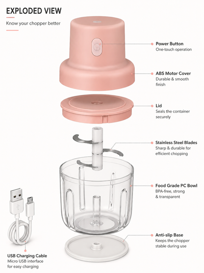 USB Rechargeable Electric Mini Food Chopper