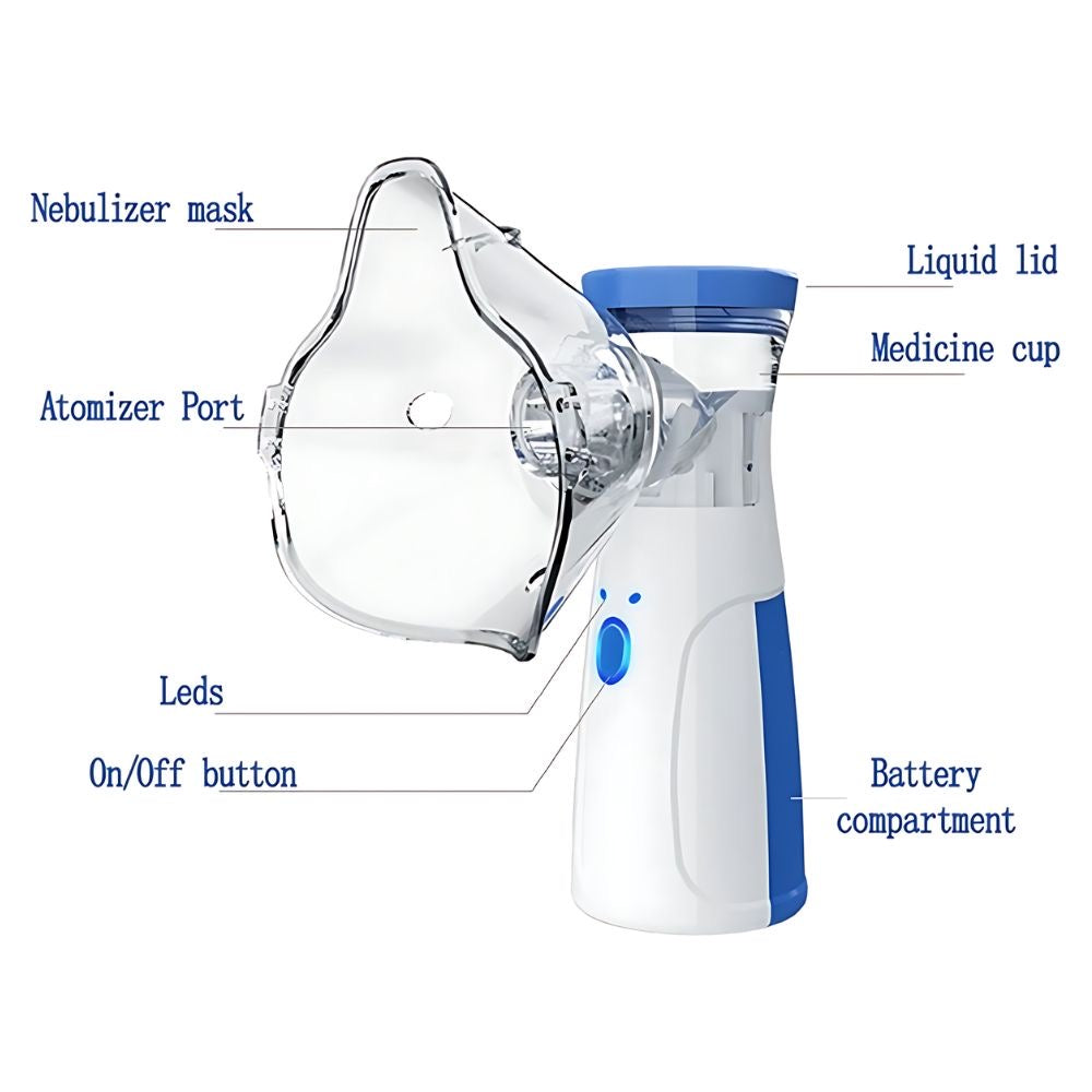 Portable Handheld Nebulizer