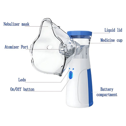 Portable Handheld Nebulizer