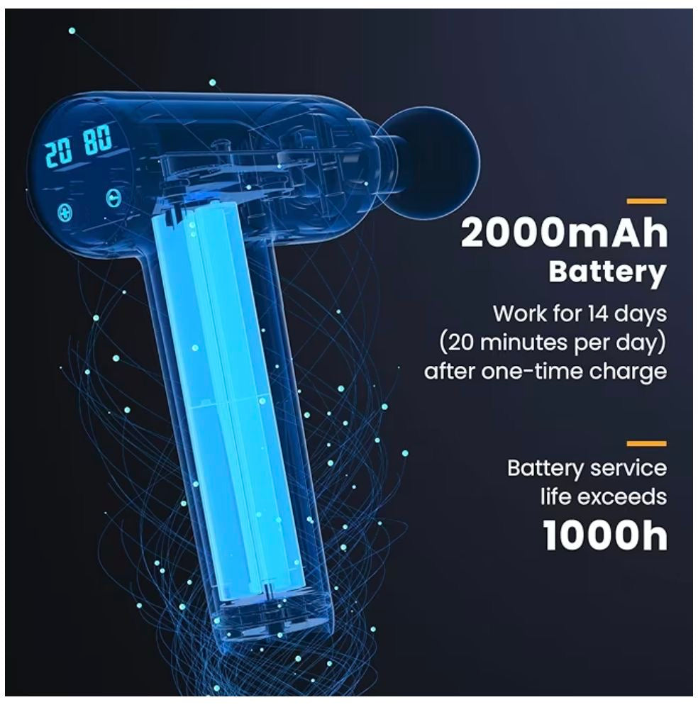 Percussion Massage Gun