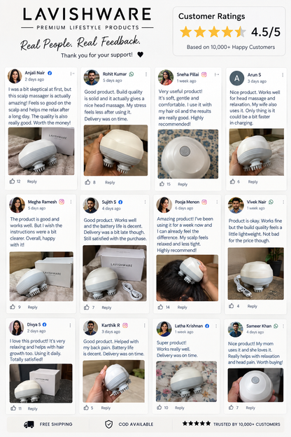 Premium Scalp Massager